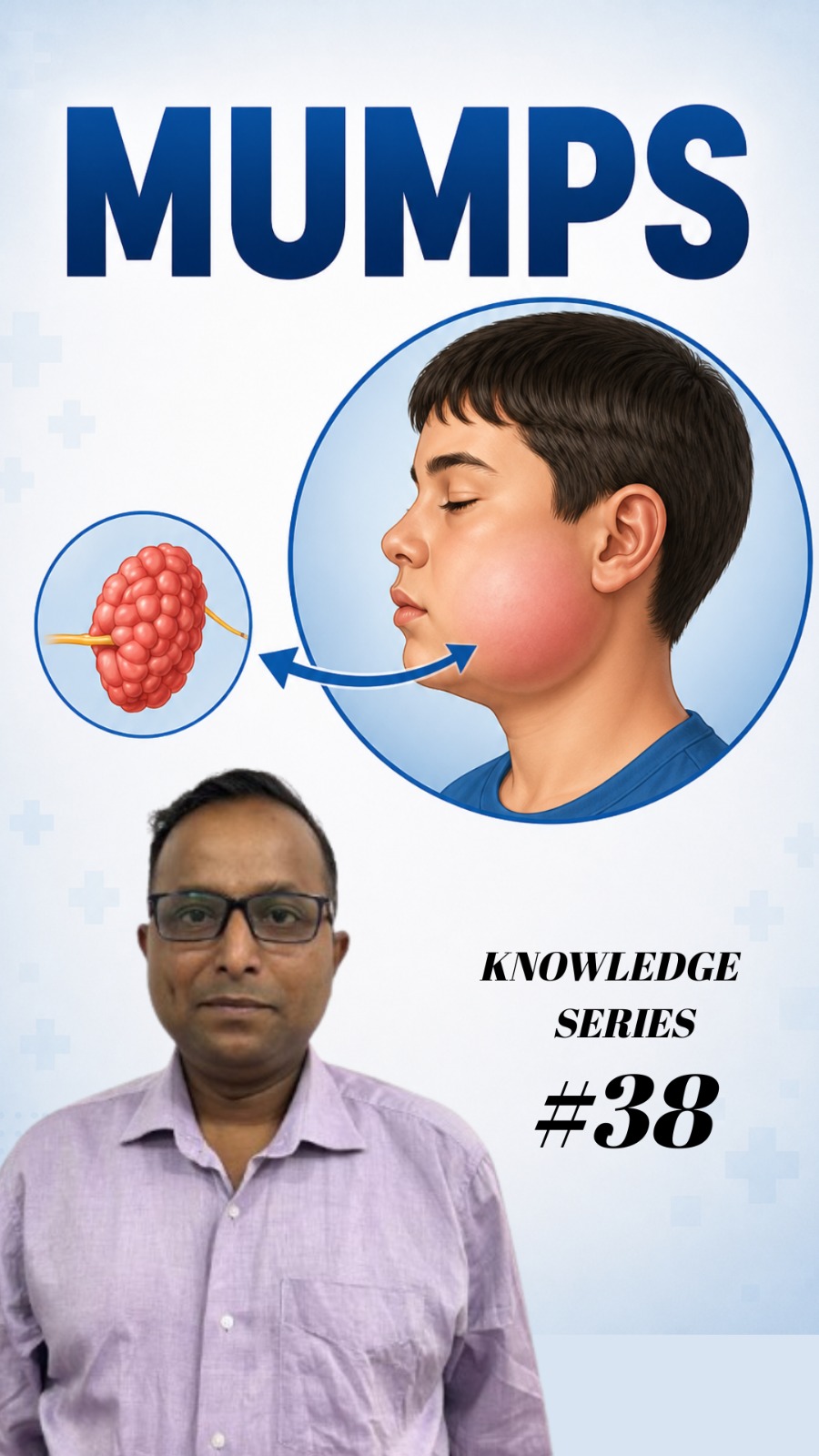 KNOWLEDGE SERIES #38 - MUMPS cover image